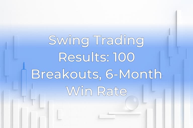 Swing Trading Results: 100 Breakouts, 6-Month Win Rate